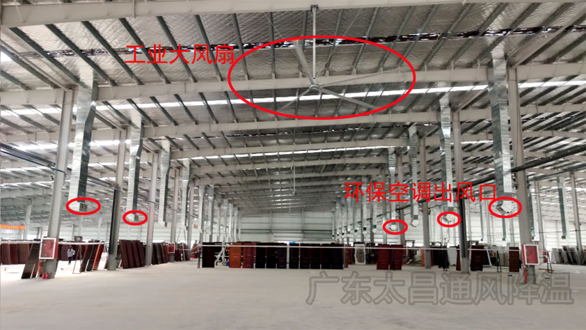 高大鐵皮廠環(huán)?？照{(diào)+工業(yè)大風(fēng).jpg